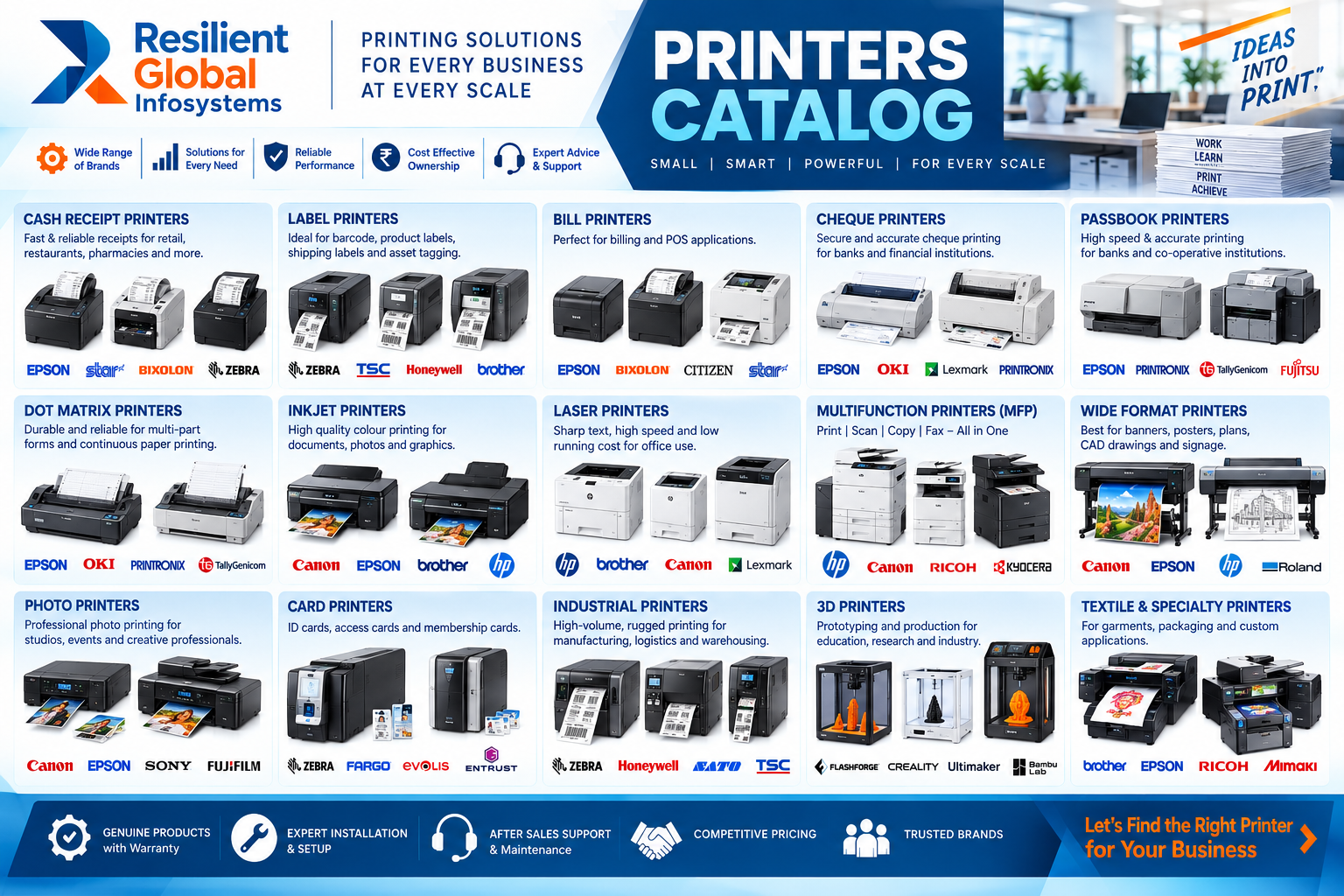 Printers