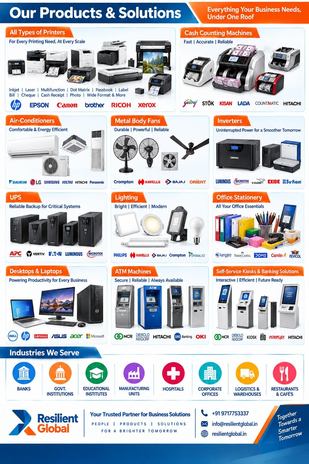 Air Conditioners